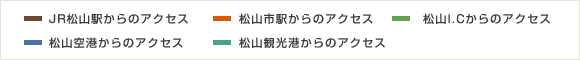 案内板