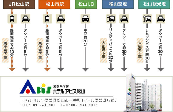 ホテルまでのアクセス方法