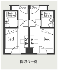 コネクティングルーム間取り